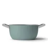 Braadpan Smeg 50's Style Emerald Green 24 cm