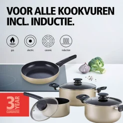 Brabantia Start 2 Cook pannenset 4-delig Outlet