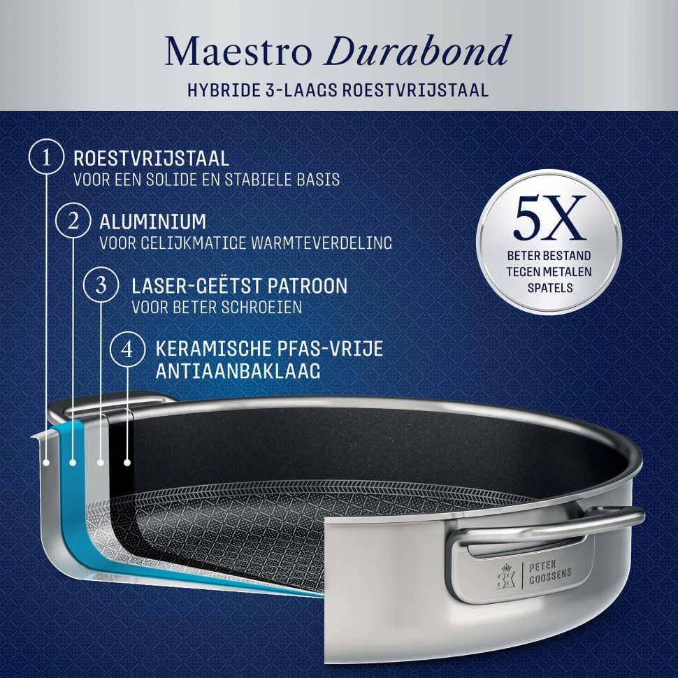 Hapjespan BK Peter Goossens Durabond 30 cm