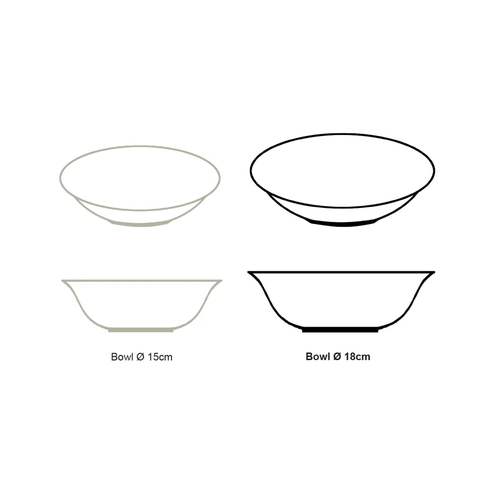 Kom vtwonen Bowl White-Blue Line 18 cm (Set van 6)