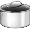 Kookpan Scanpan HaptIQ 6,5L