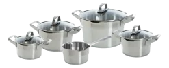 BK Pannenset Premium+ (5-delig) Outlet