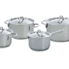 Pannenset BK Profiline (4-delig)