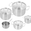 Demeyere Pannenset Classic Pro 3 (5-Delig) Discount
