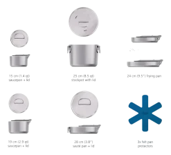 Joseph Joseph Pannenset Space Steel Best