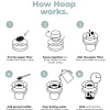 Pour Over Opzetfilter Ceado Hoop Ghost