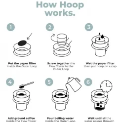 Ceado Pour Over Opzetfilter Hoop Ocean Breeze