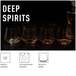 Whiskyglas Ritzenhoff Deep Spirits #2 405 ml
