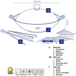 Wok Set Kela Asia Zwart (Set van 5)