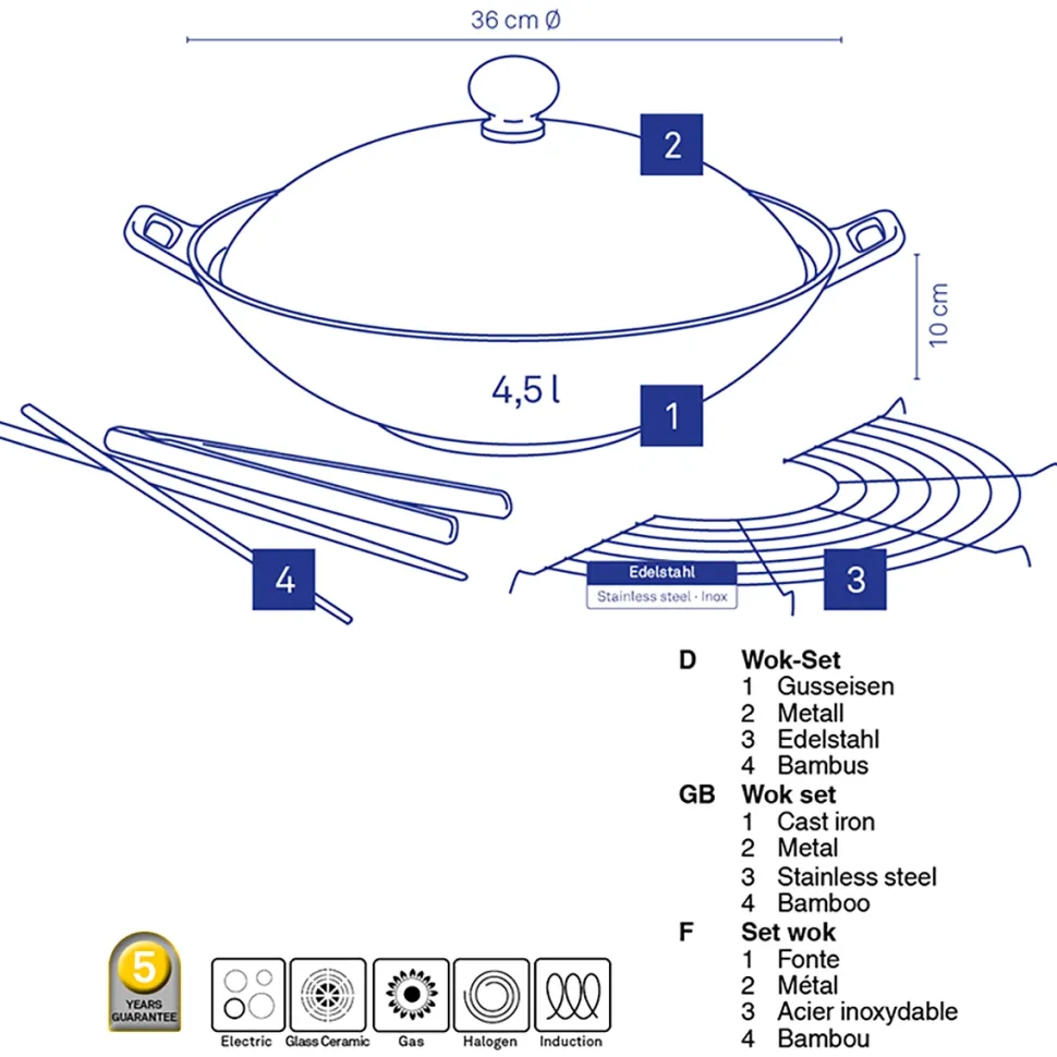 Wok Set Kela Asia Zwart (Set van 5)