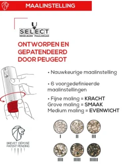 Zoutmolen Peugeot Line Elektrisch Carbon 15 cm