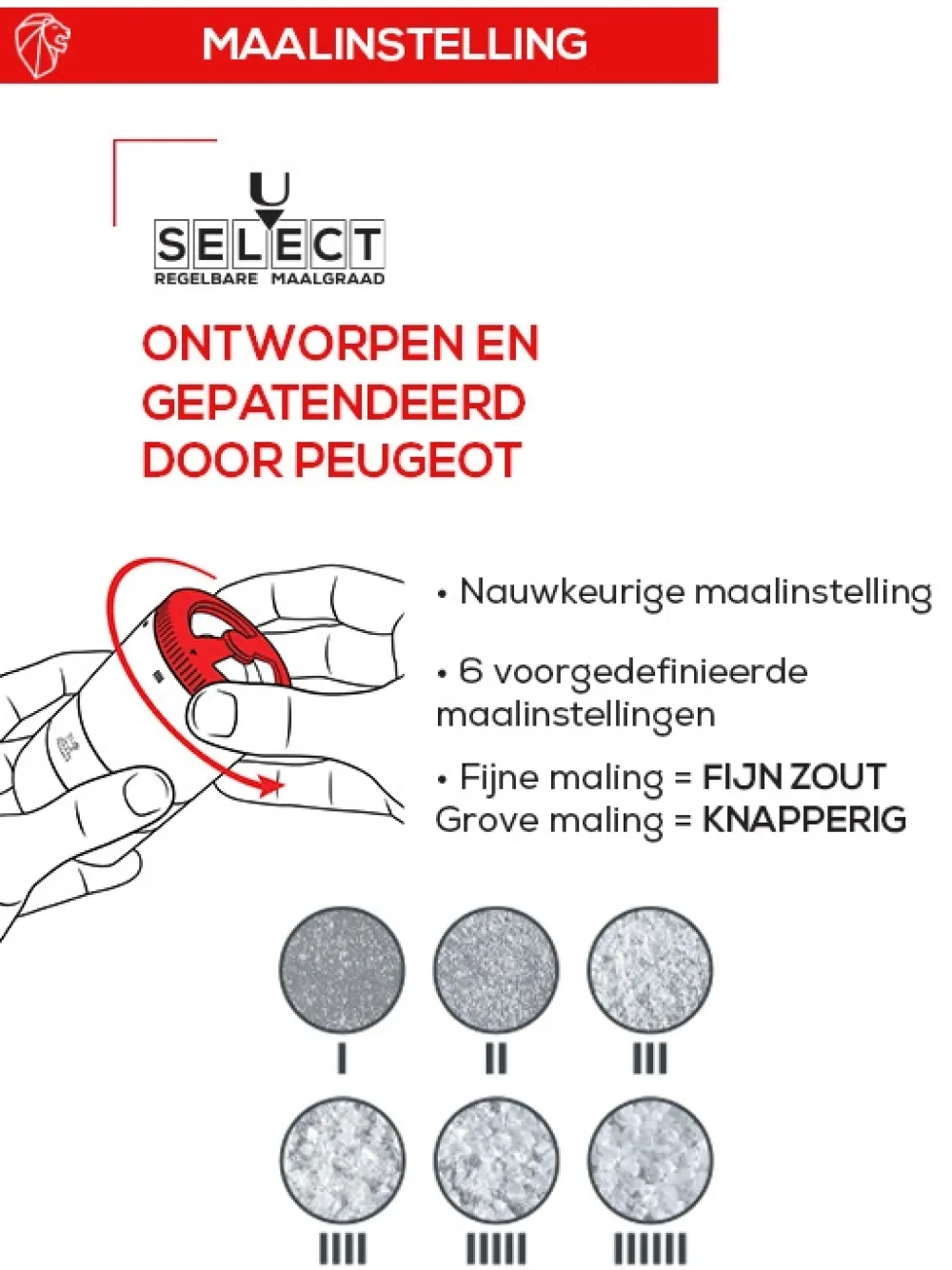 Peugeot Zoutmolen Maestro Grafiet Licht 11 cm Clearance